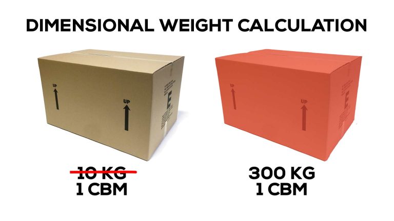 boîtes de poids dimensionnel